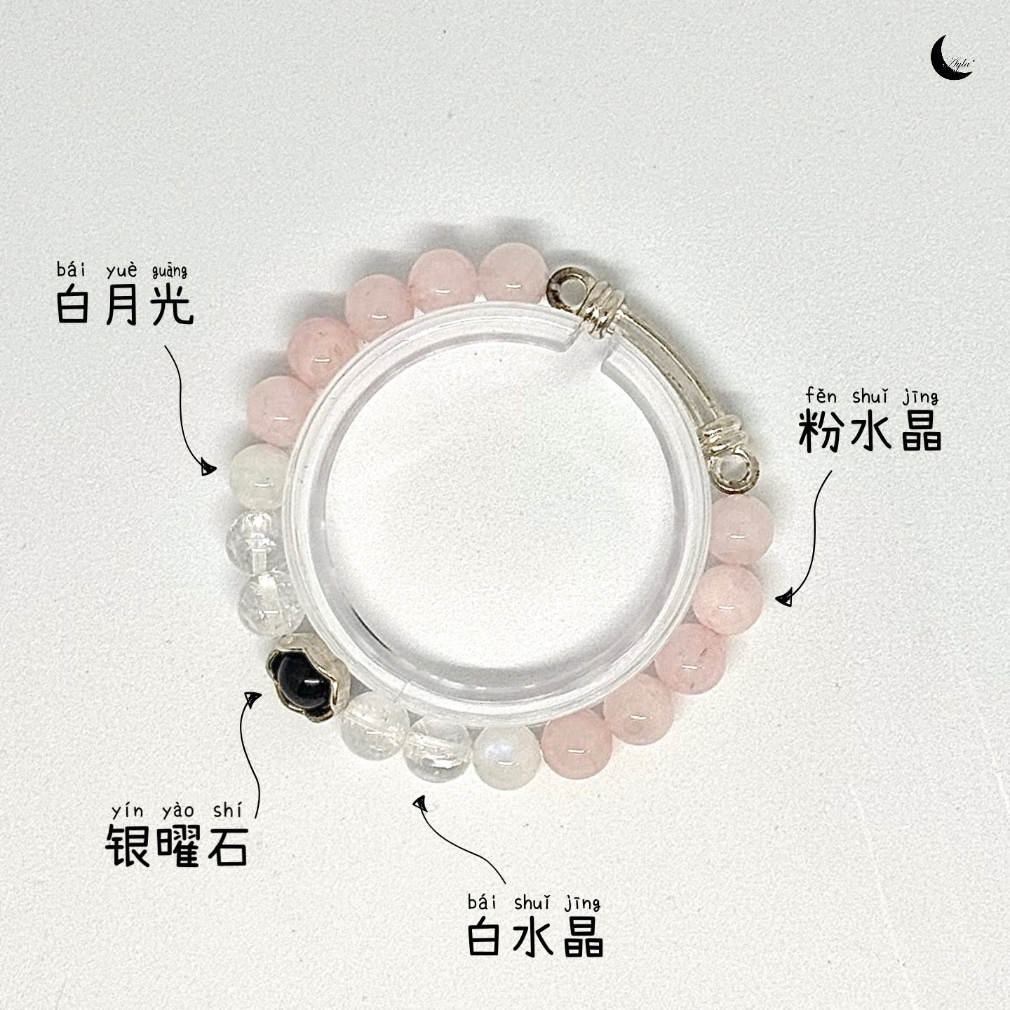 [限量] 三月份的关键词: 希望 About March: Hope